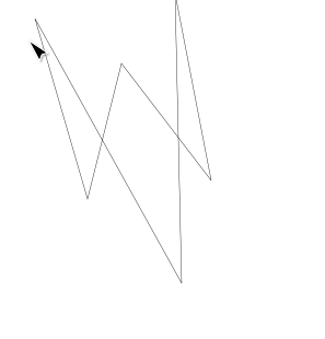 Watch Dogs Design